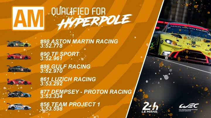 wec 2020 lemans hyperpole am