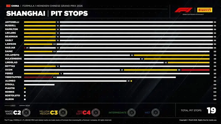 Pirelli-China-4-2026