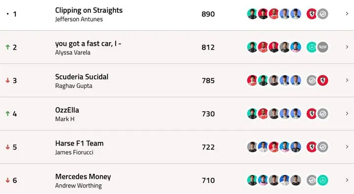 GP247-F1-Fantasy-Standings-Suzuka-2026