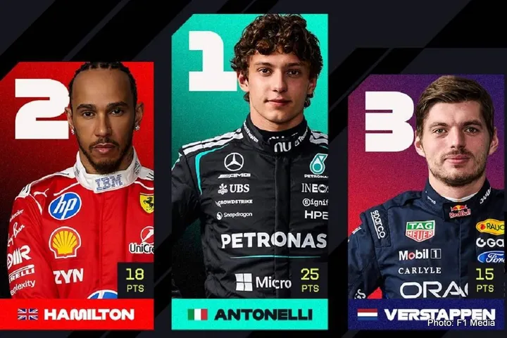 Antonelli-Hamilton-Verstappen-Canada-2026