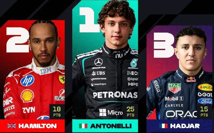 Antonelli-Hamilton-Hadjar-Monaco-2026