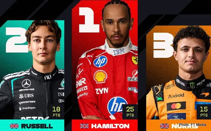Hamilton-Russell-Norris-Barcelona-2026