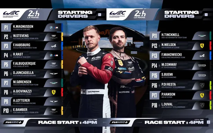 hypercar starting drivers