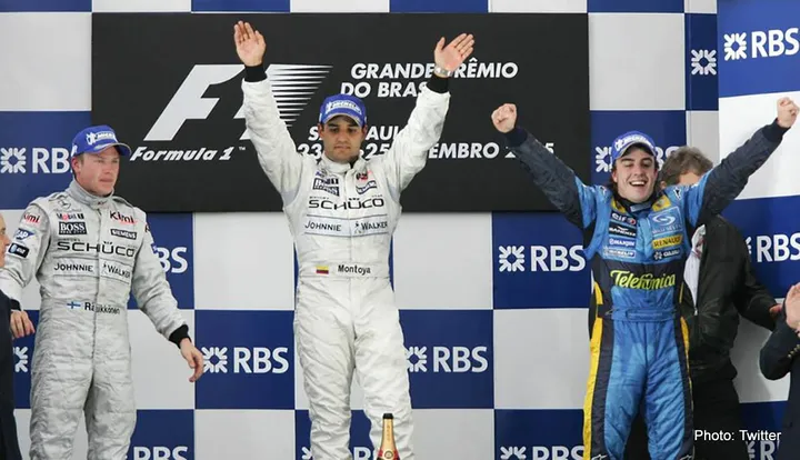 montoya alonso raikkonen