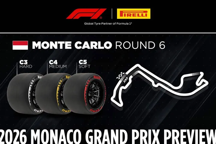 Pirelli-Monaco-2026