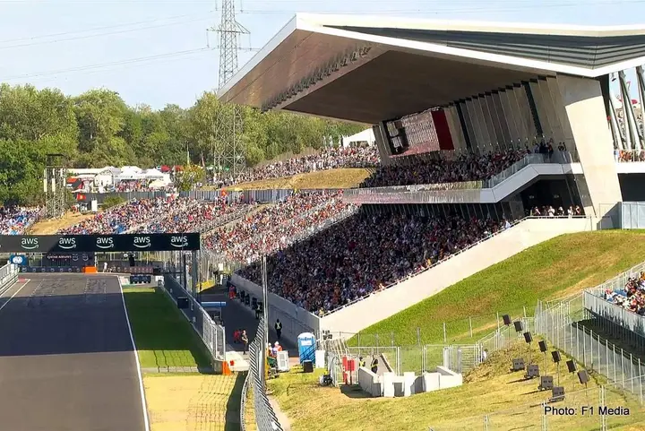 Track-Hungary-2-2026