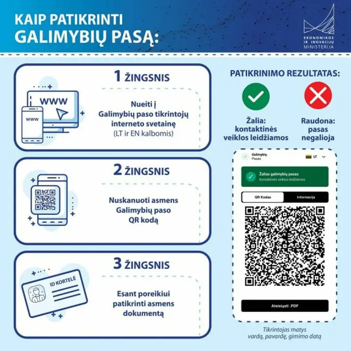 galimybiu pasas 87184165