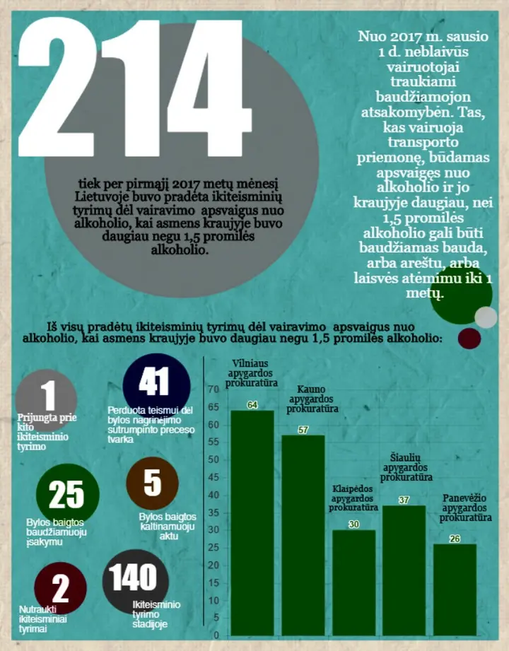 infograf