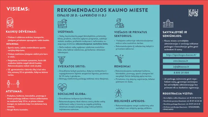 rekomendacijos kauno mieste