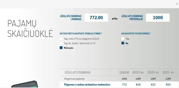 sodros informacija apie pensiju kaupima 79839659