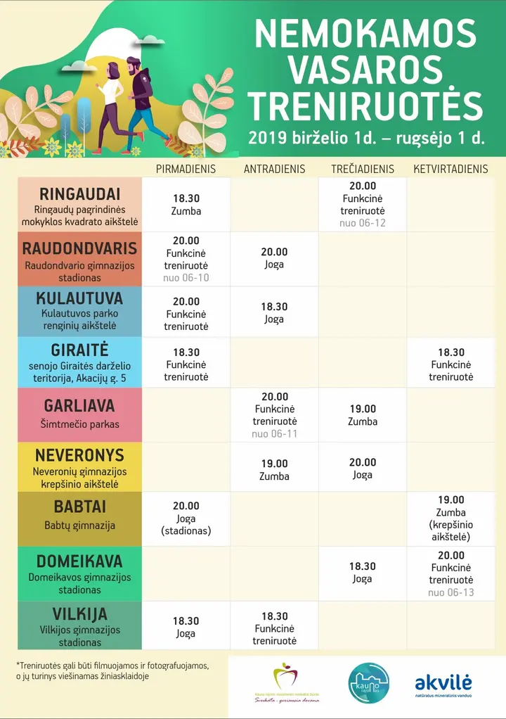 vasaros treniruots