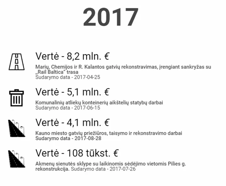 2017