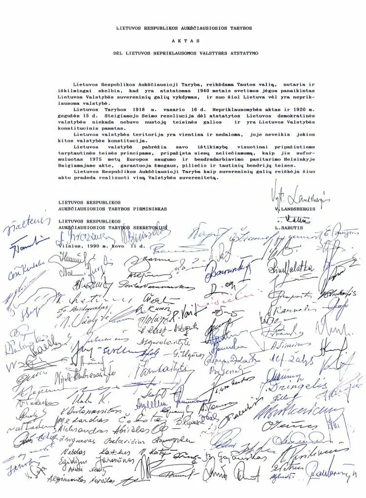 akto dokumentas