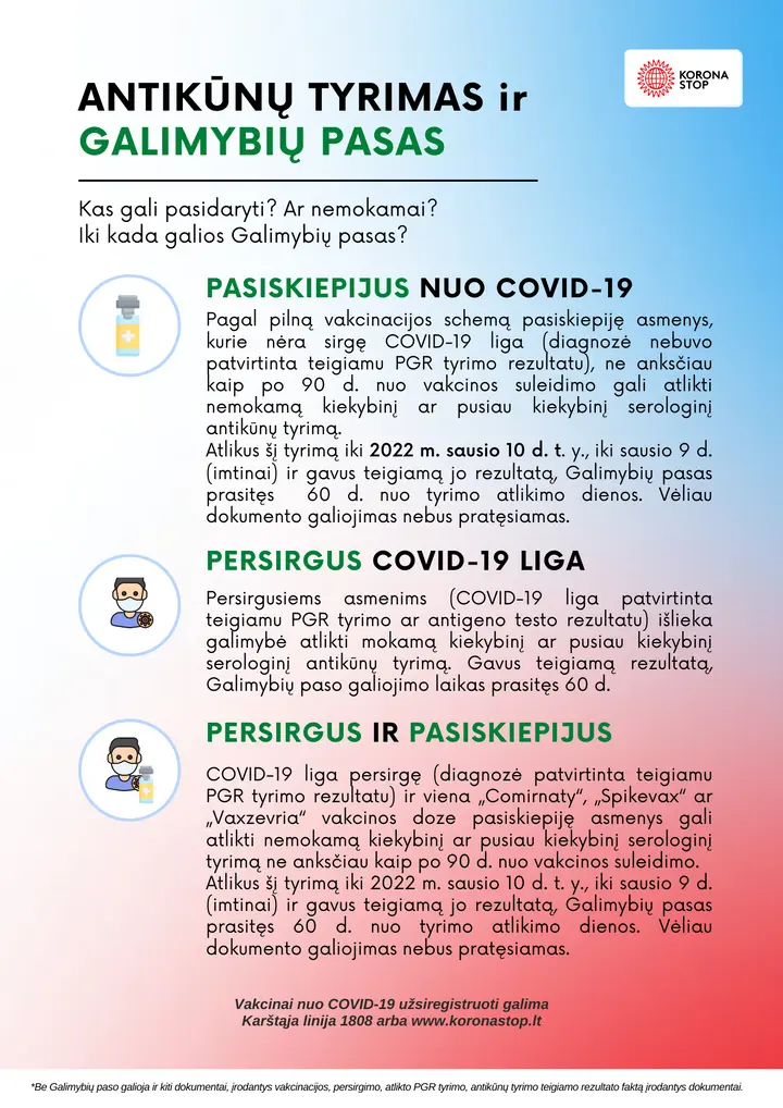 antikunu tyrimas ir galimybiu pasas