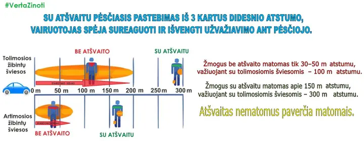 atsvaitai verta zinoti2