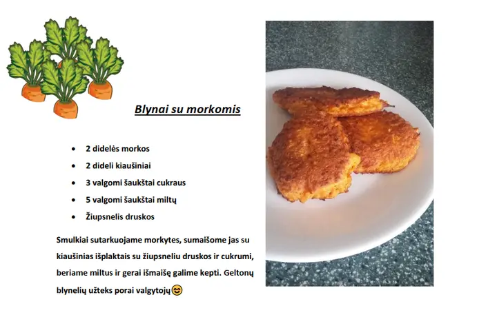 blynai