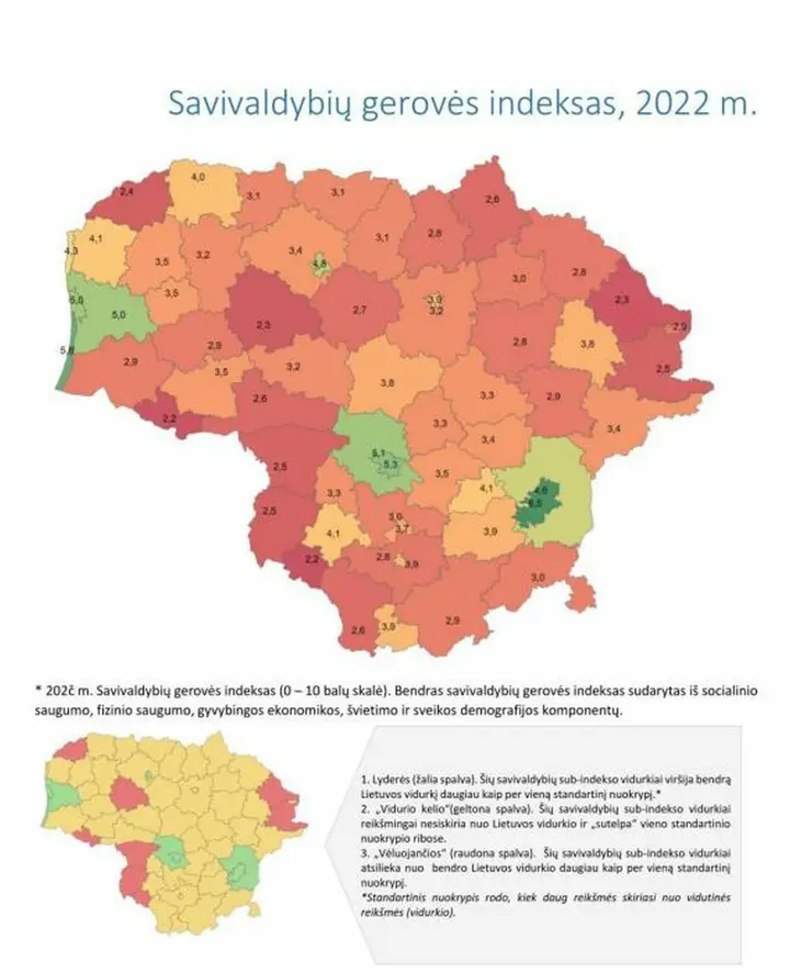 geroves indeksas