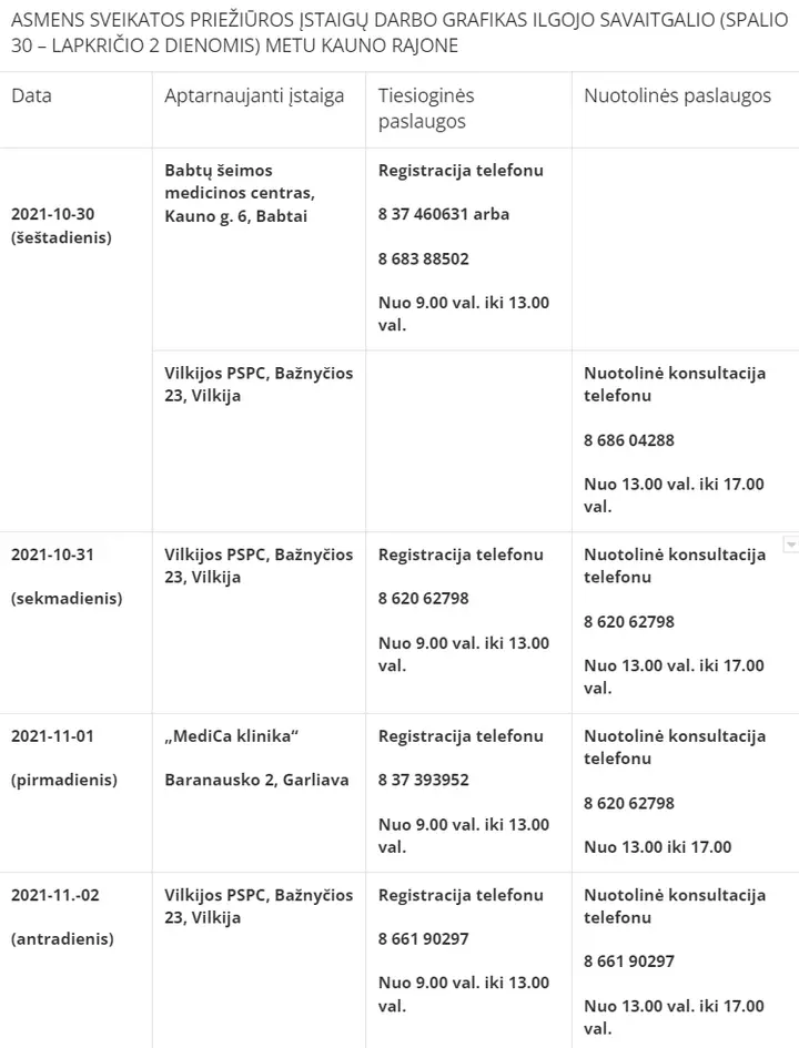 istaigu darbo grafikas v2