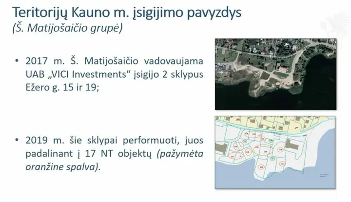 sklypu grazinimo schema kauno mieste 91959669