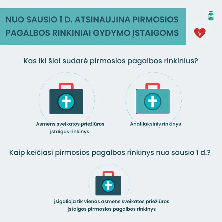 vizualas nr2