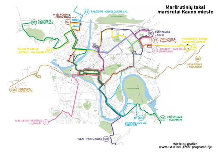 visu marsrutu zemelapis nuo 0827