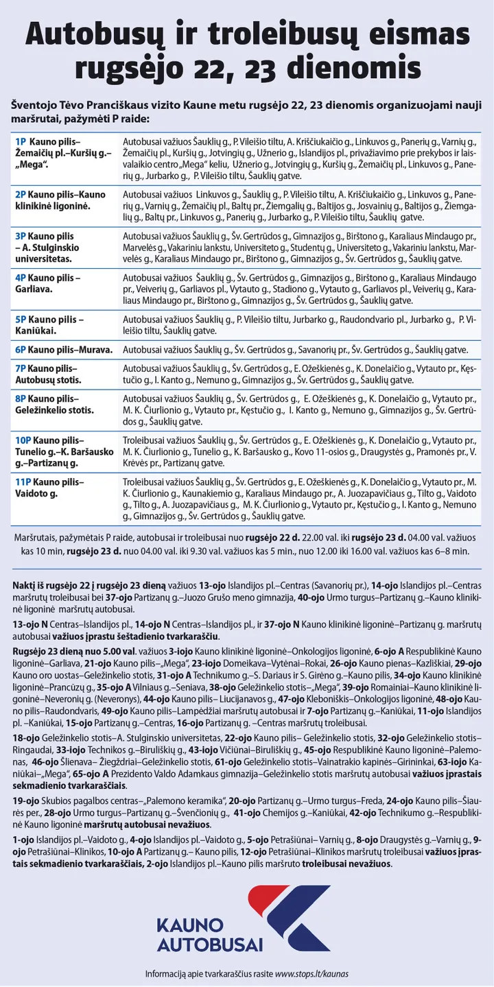 transportas popieiaus vizito metu