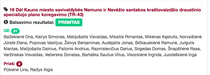 matijosaitis balsavo