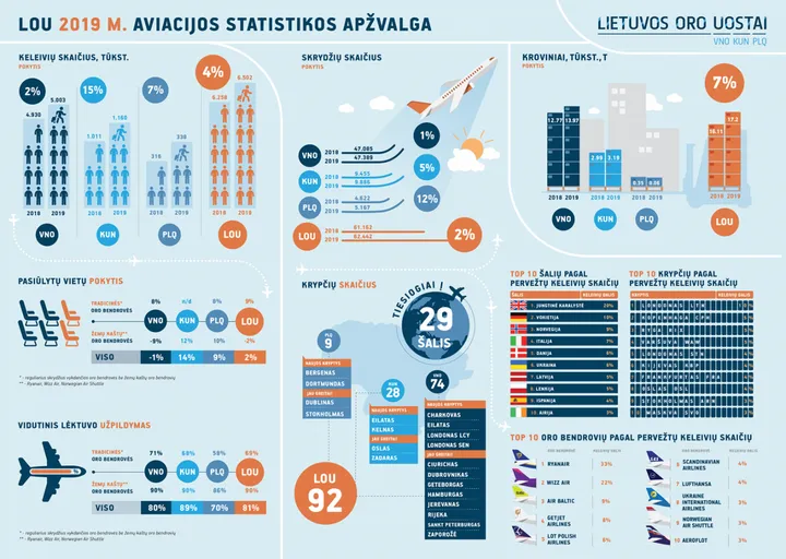 520 d1e4148233e9aacafc1e5910d0398a58