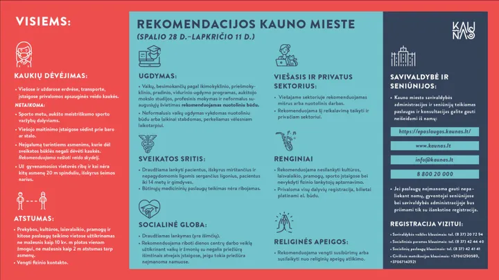 rekomendacijos kauno mieste