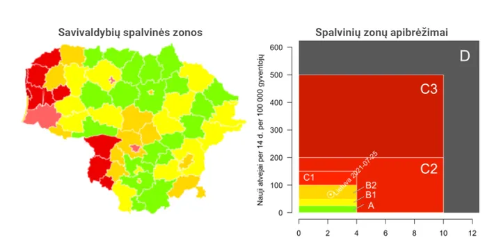 sergaumas koronavirusu
