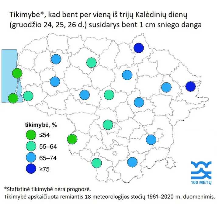 kaledinio sniego tikimybe