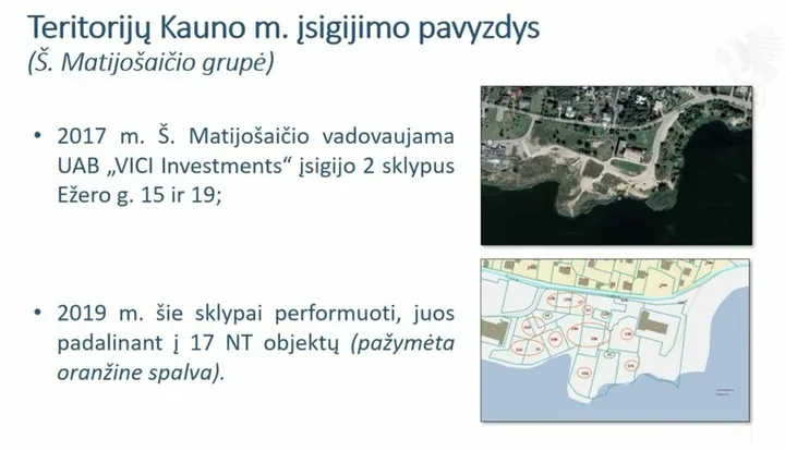 sklypu grazinimo schema kauno mieste 91959669