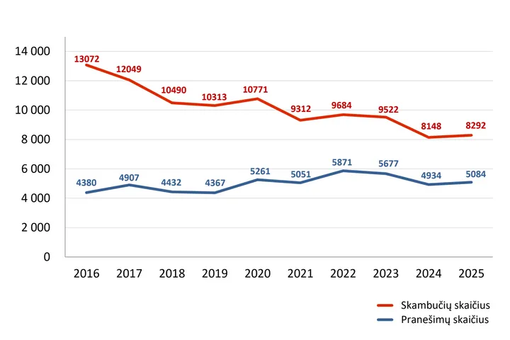 47afb9b26dcb3f83ff930620e22c8ee1