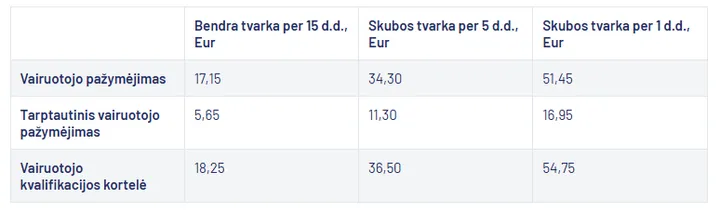 pazymejimai