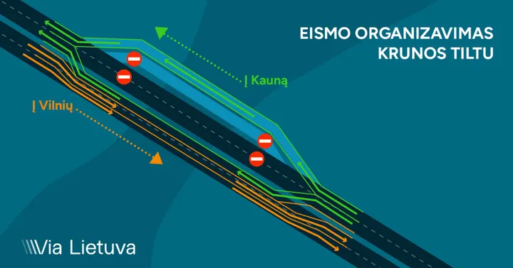 Eismo schema / „Via Lietuva“ nuotr.