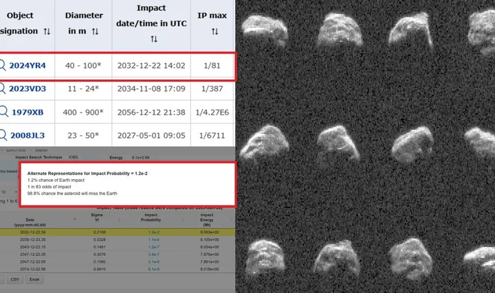 asteroidas