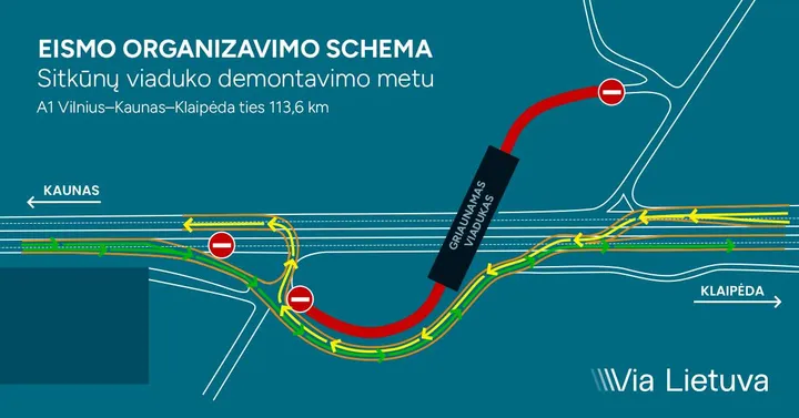 Eismo schema / „Via Lietuva“ nuotr.