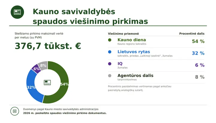 maketas-1-spaudos-pirkimas_3