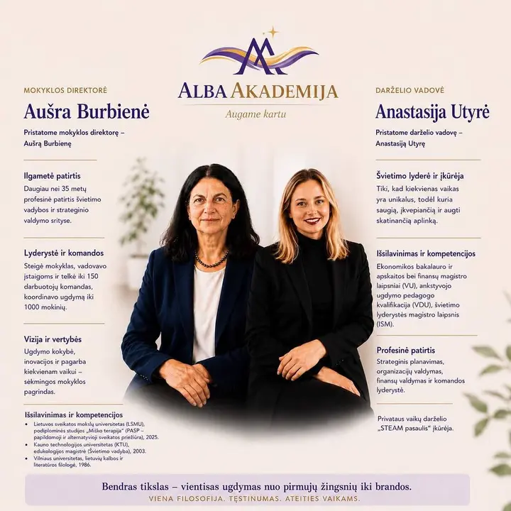 Rugsėjį Kaune Kauno verslo centre „Dokas“  duris atvers „Alba akademija“ / Organizatorių nuotr.