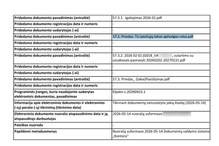 Savivaldybės sutarties failas