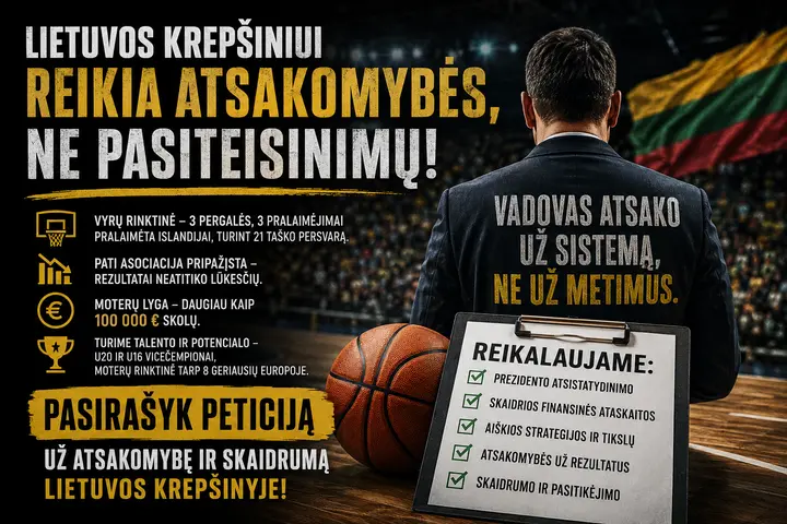 Peticija dėl Mindaugo Balčiūno atsistatydinimo