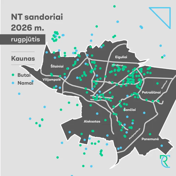 NT sandoriai, Kaunas