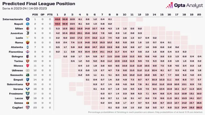 serie a 2023 2024 1