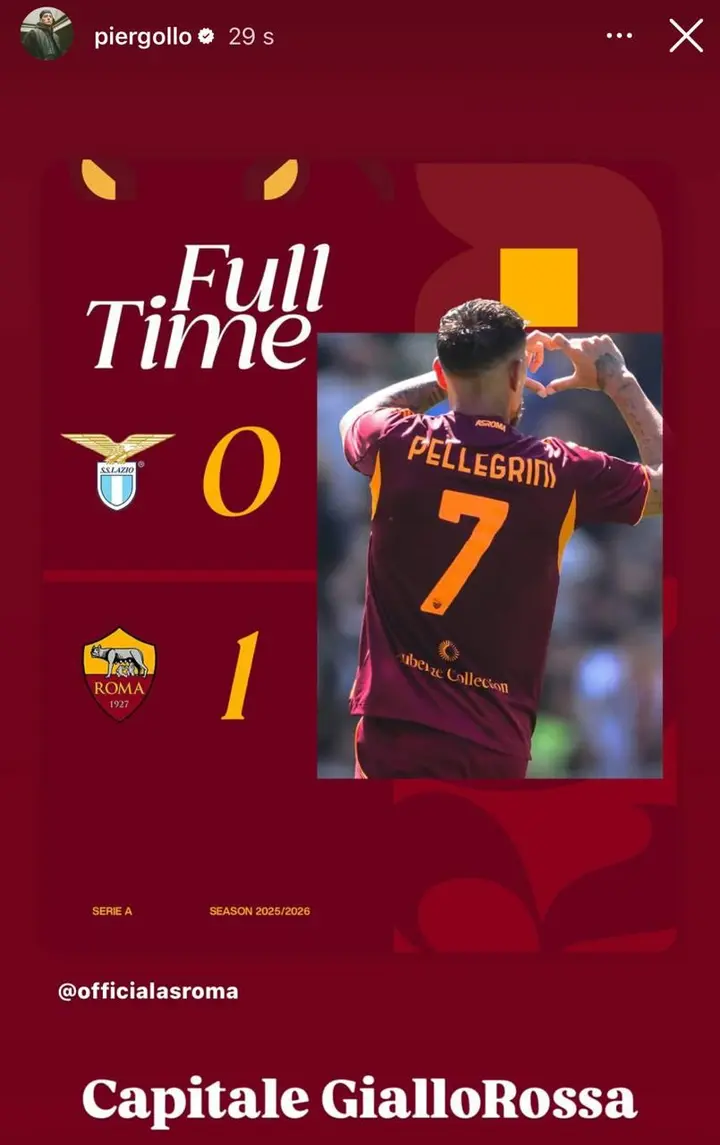 gollini ig