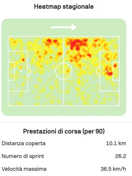 heatmap scahde