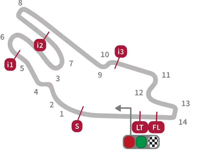 MotoGP | GP Francia 2022: info e orari di Le Mans