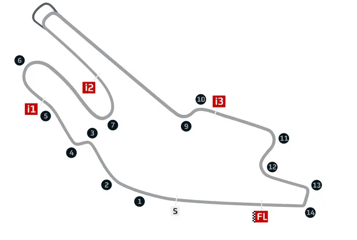 MotoGP | GP Francia: anteprima e orari tv di Le Mans