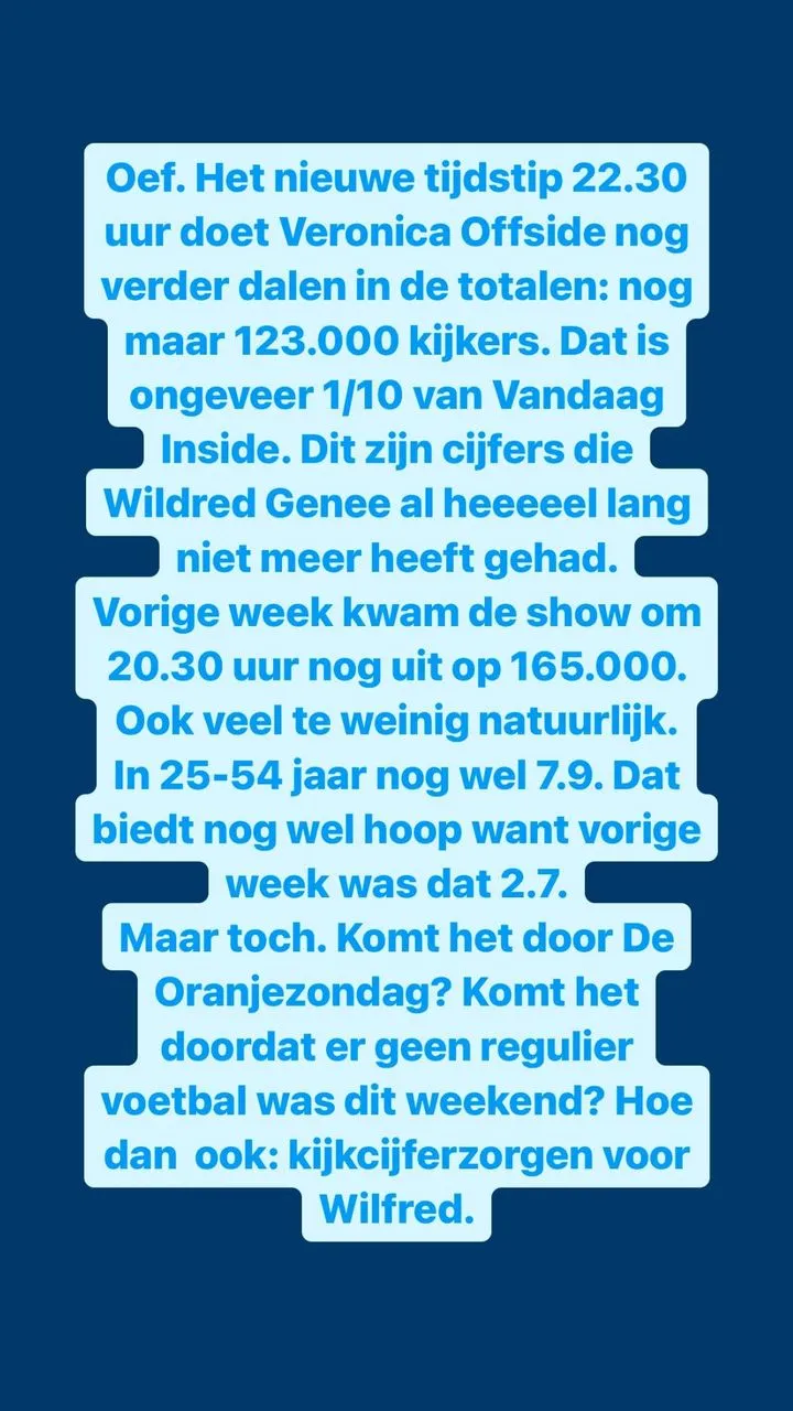 kijkcijfers veronica offside