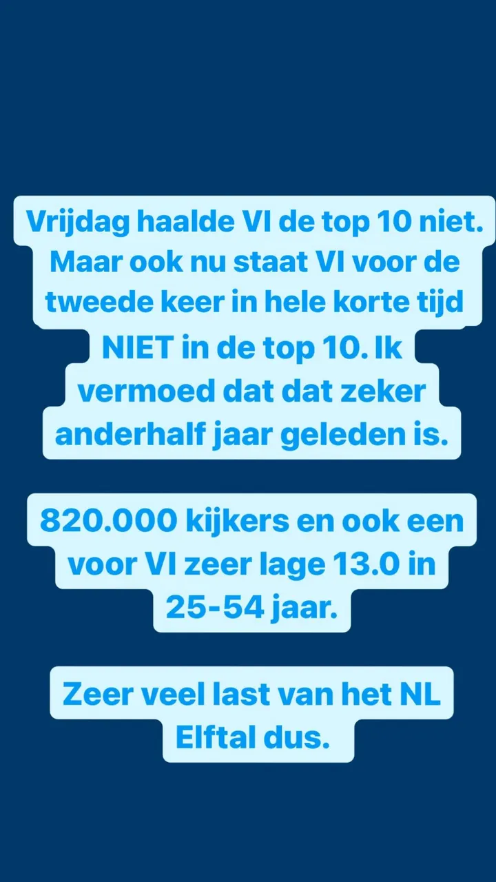 kijkcijfers vi
