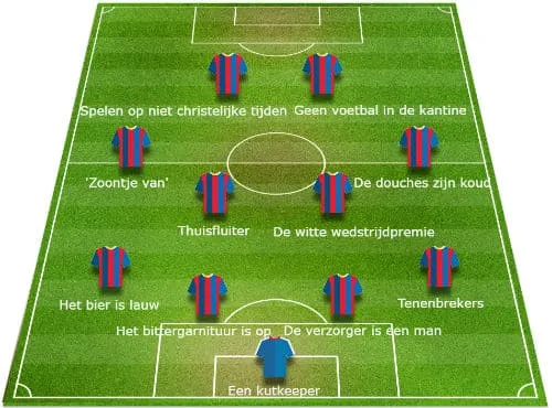 voetbalopstelling mokkelforum